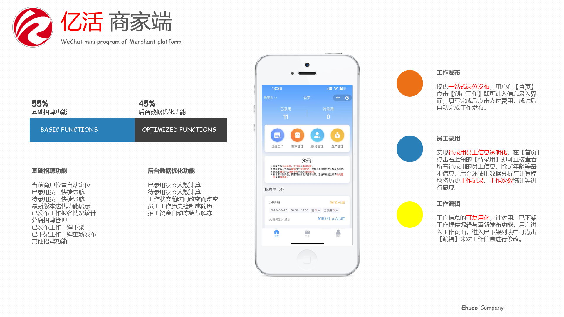 亿活商家端后台界面